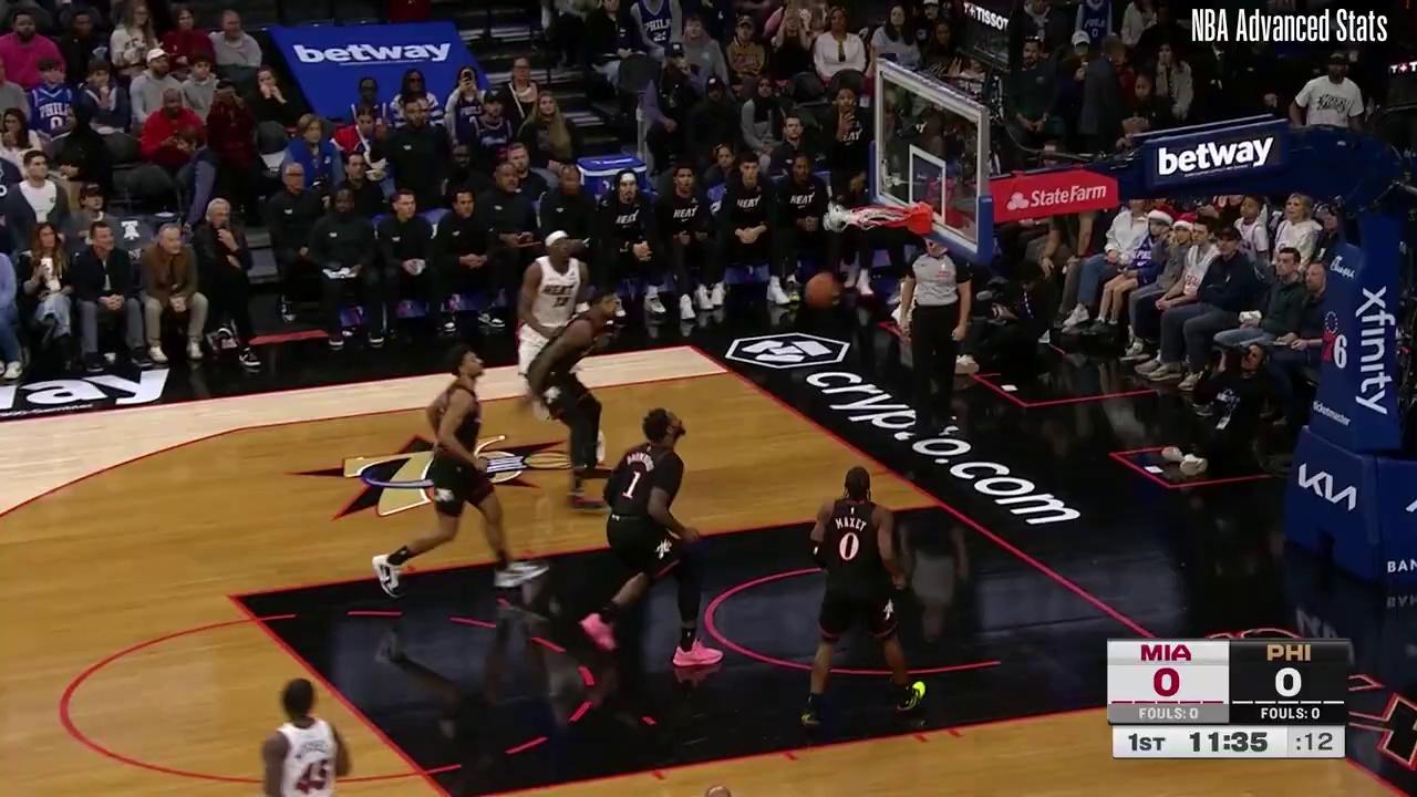 76人完胜热火,詹姆斯状态火热 76人完胜热火,詹姆斯状态火热