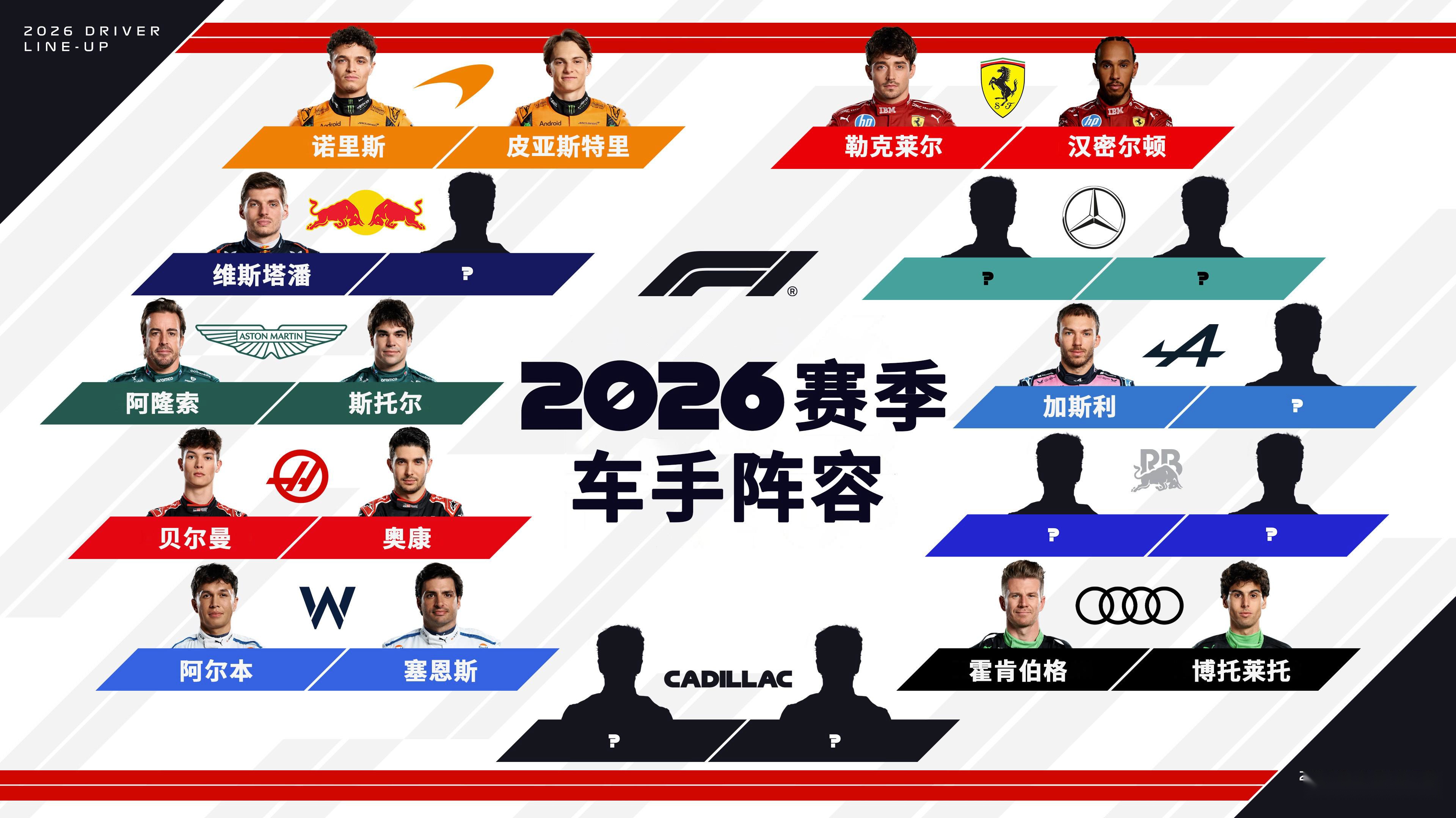 阿斯顿马丁鏖战红牛车队，勒克莱尔关键制胜